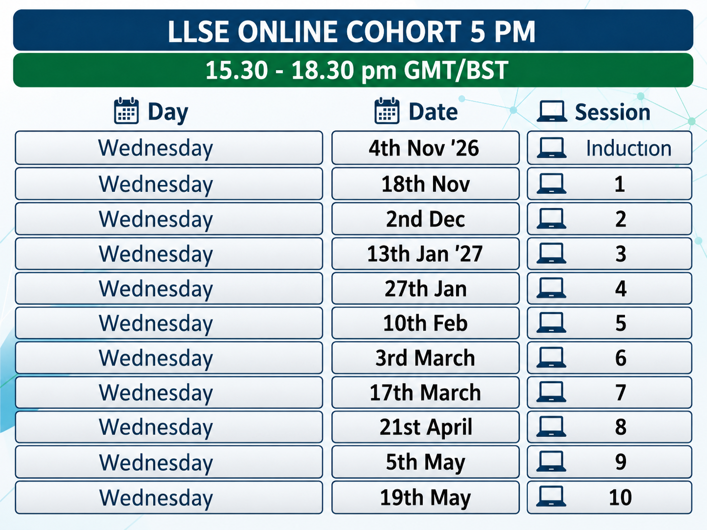 ILM Cohort 5 dates